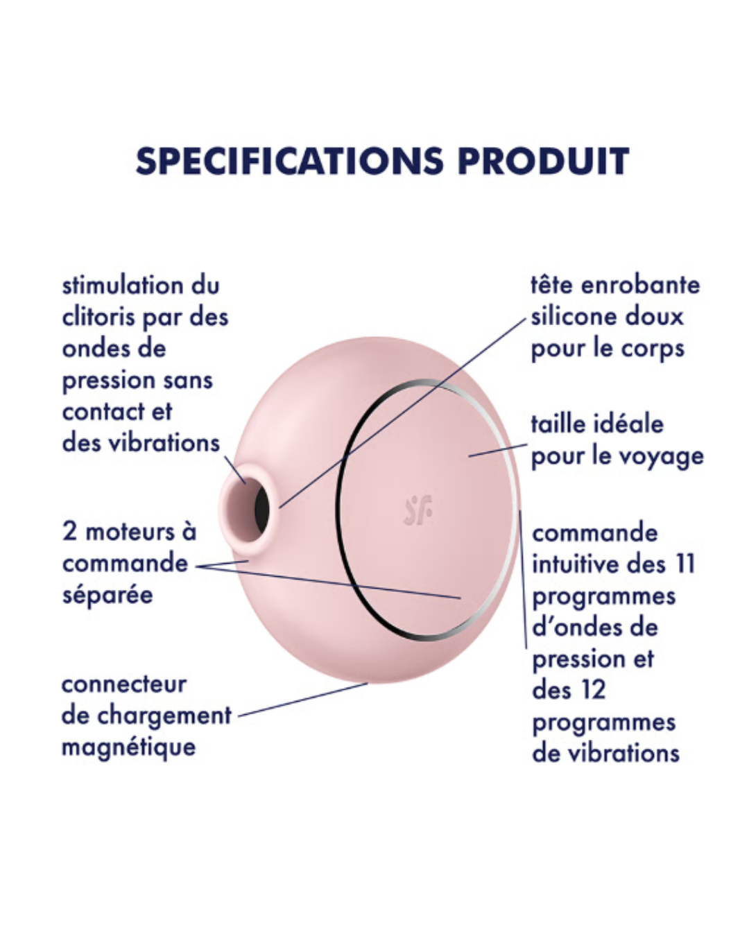 Stimulateur clitoridien Satisfyer Satisfyer Pro To Go 3