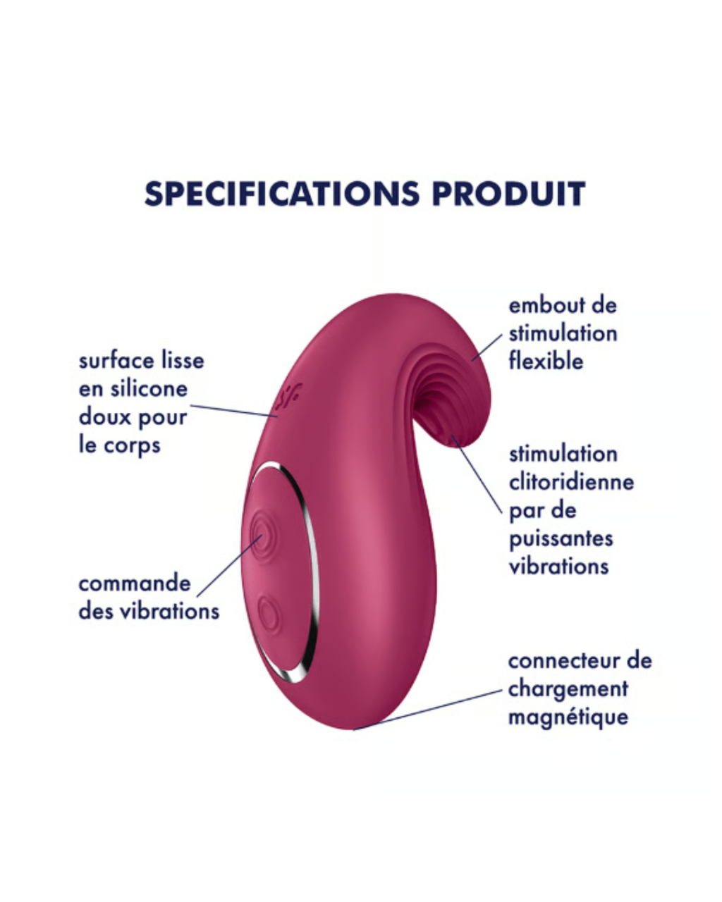 Satisfyer Dipping Delight