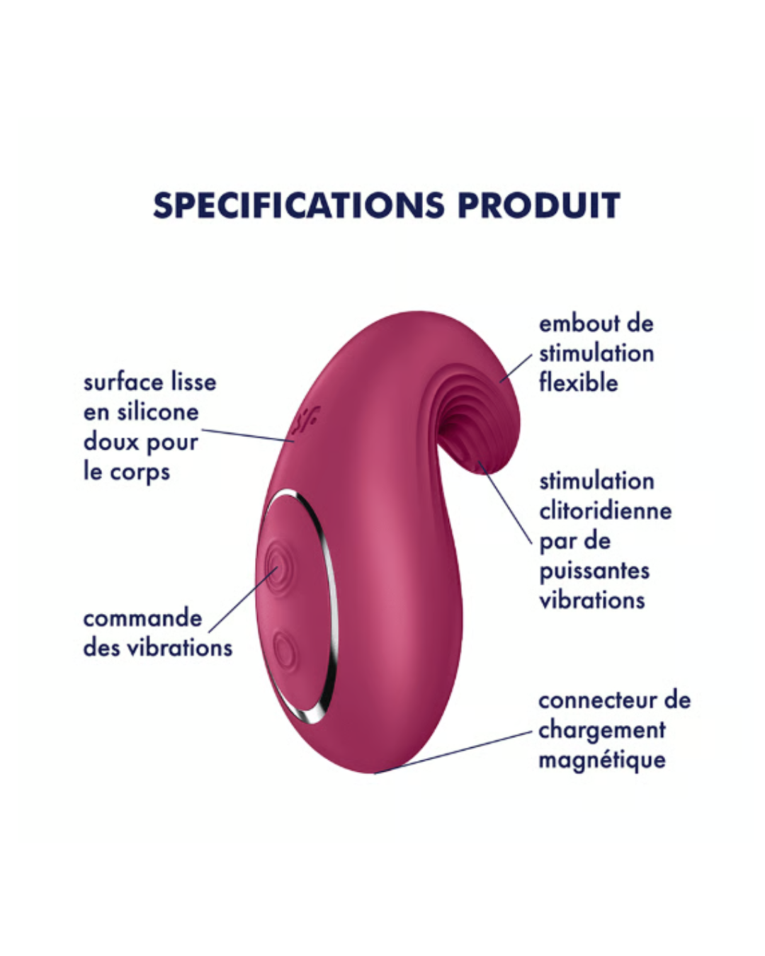 Satisfyer Dipping Delight