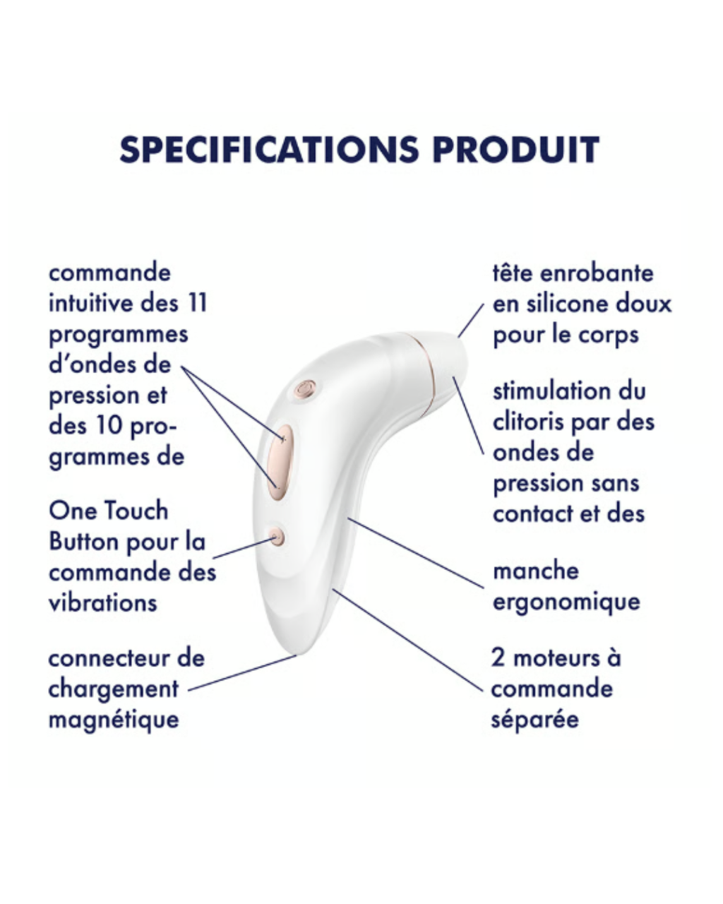 Stimulateur clitoridien Satisfyer Pro 1+