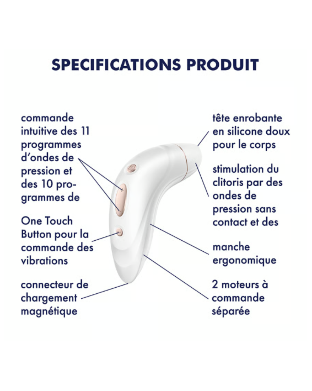 Stimulateur clitoridien Satisfyer Pro 1+